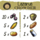 Lazarus Chowder Recipe Canvas
